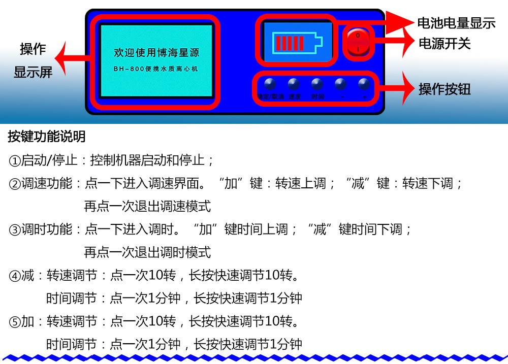 便攜式水樣離心機