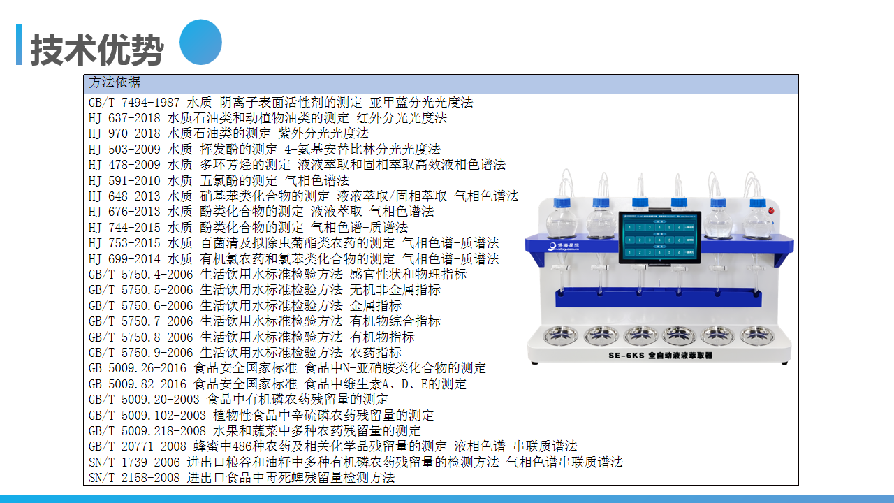 全自動(dòng)液液萃取器