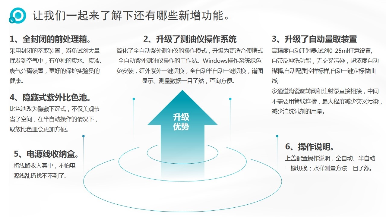 紫外測(cè)油儀