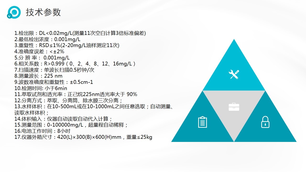 紫外測(cè)油儀