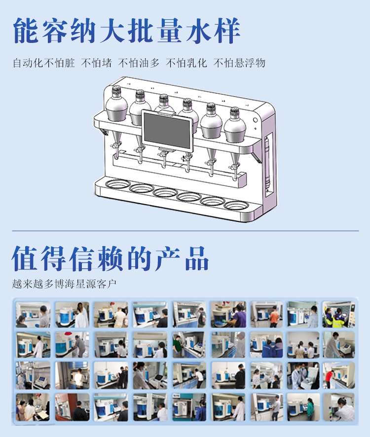 全自動液液萃取器