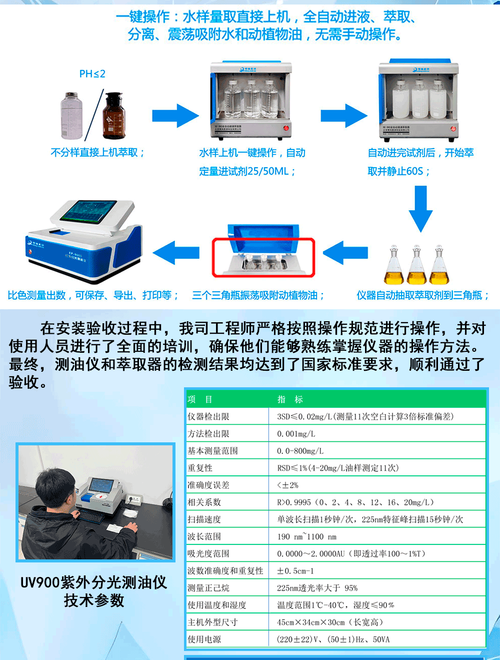 博海星源全自動萃取器