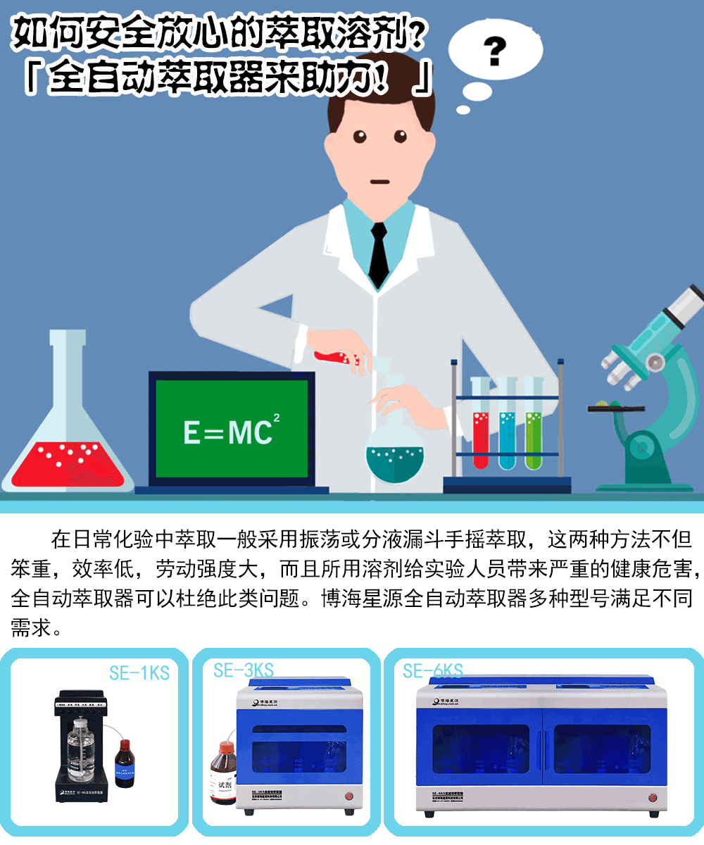 全自動萃取器