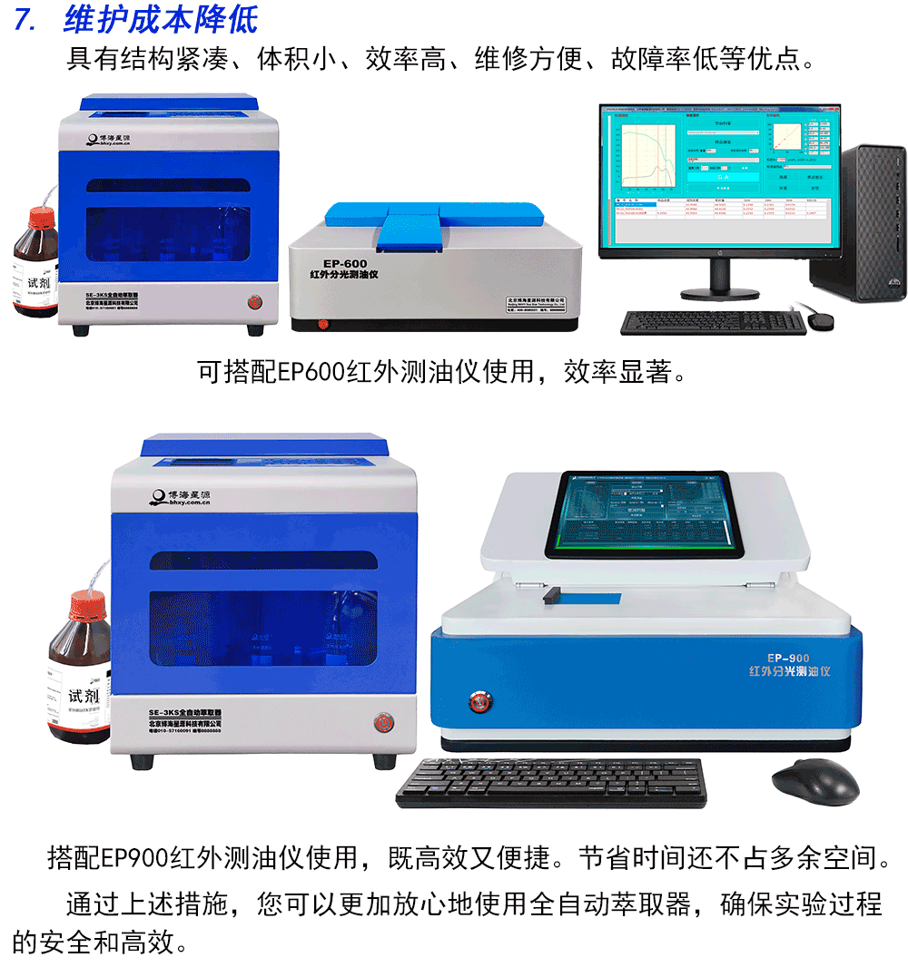 全自動萃取器