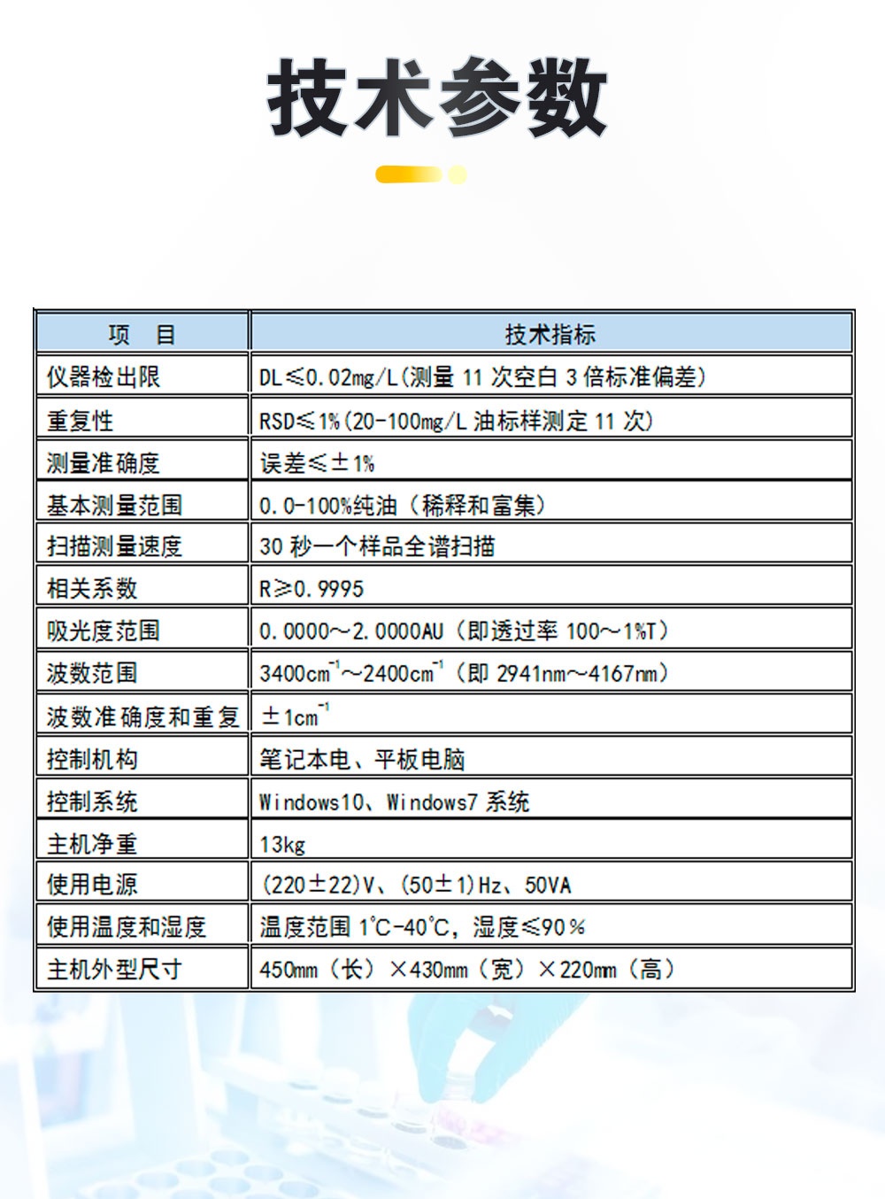 便攜式紅外測(cè)油儀