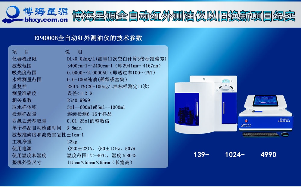 博海星源全自動紅外測油儀以舊換新項(xiàng)目紀(jì)實(shí)