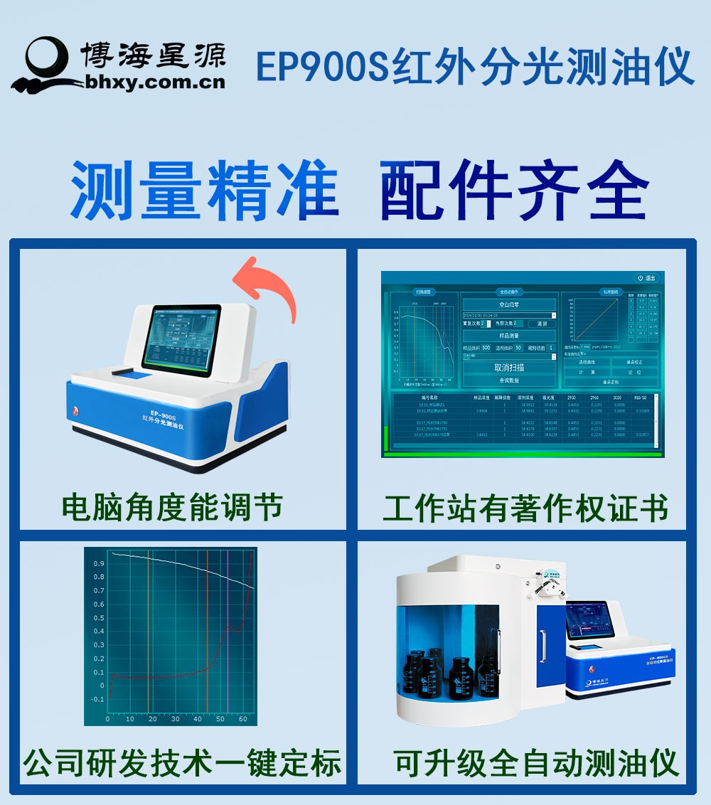 冷卻水含油量紅外測(cè)油儀