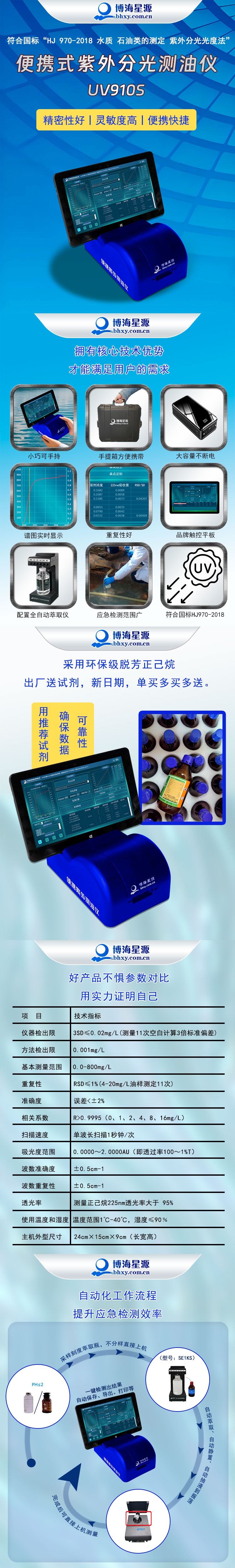 便攜式紫外測油儀