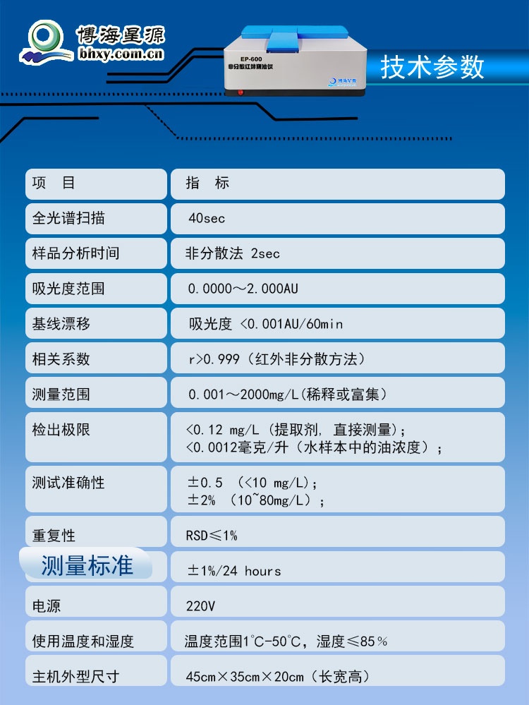 非分散紅外測(cè)油儀