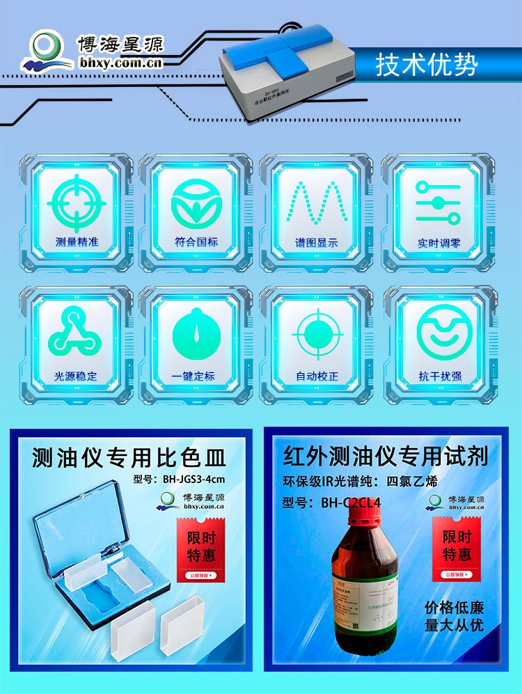 非分散紅外測(cè)油儀