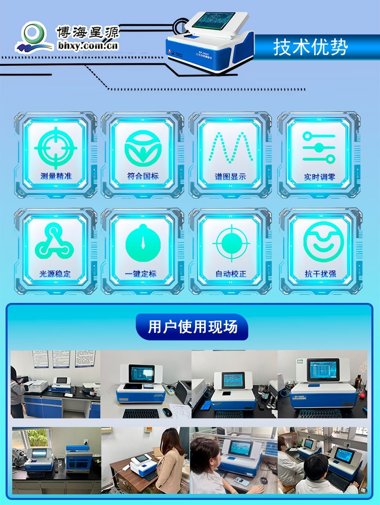 液體無水氨油含量測量儀器EP900S