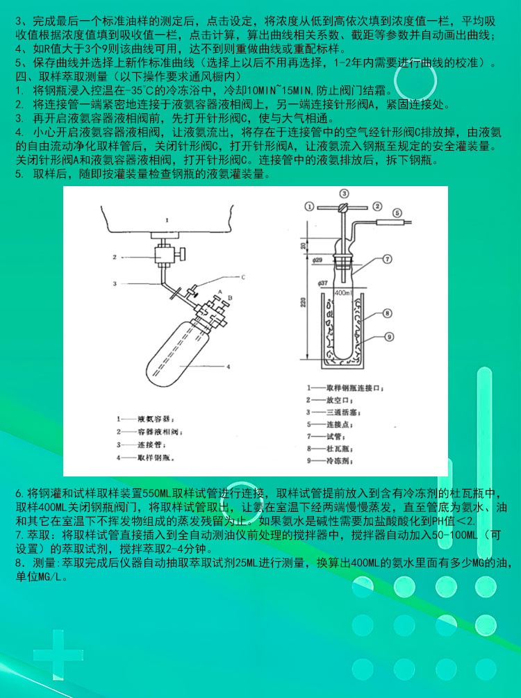 液體無水氨油含量測量儀器EP900S