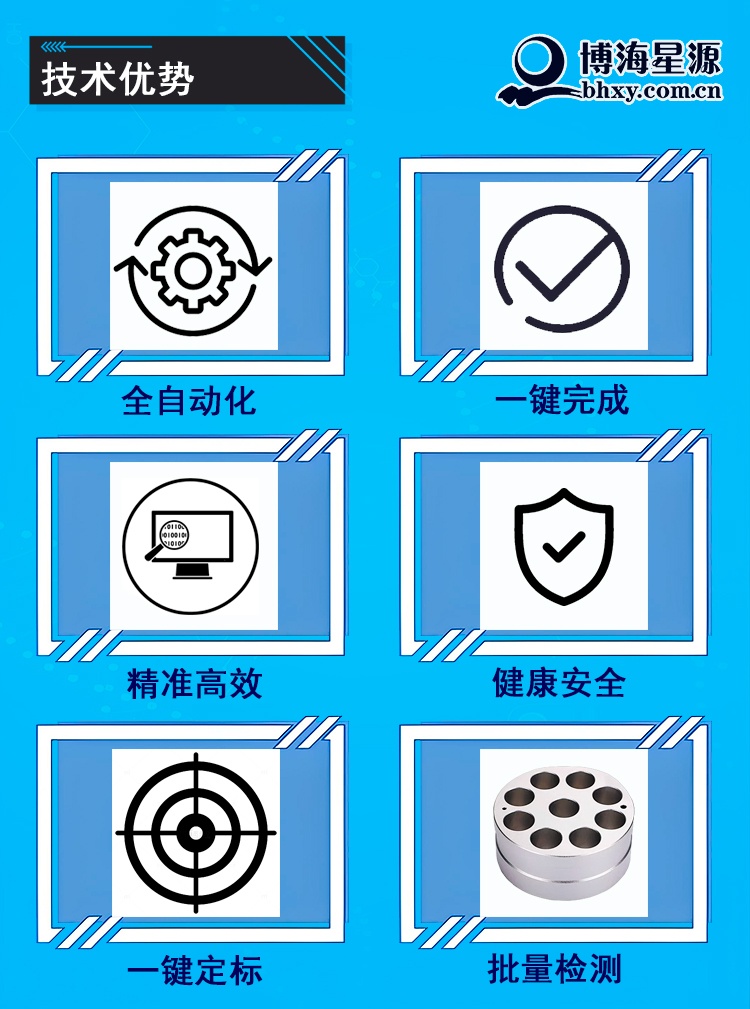 全自動(dòng)紫外測(cè)油儀 全自動(dòng)紫外測(cè)油儀