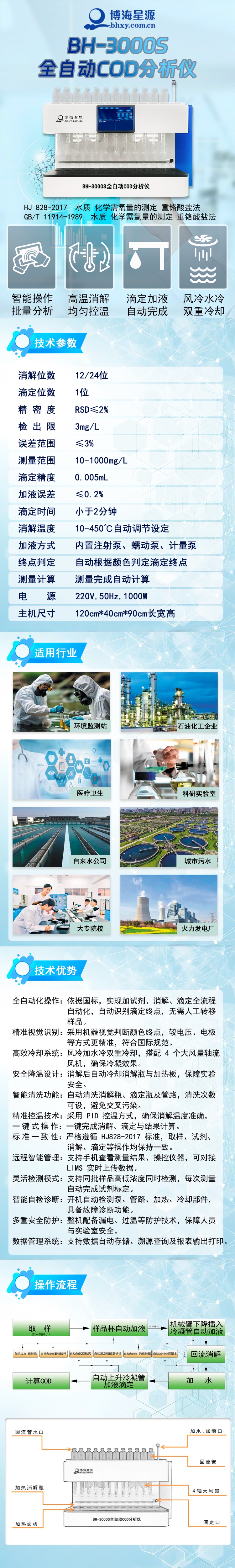 BH3000S COD 檢測(cè)儀 智能分析水體化學(xué)需氧量含量 BH3000S COD 檢測(cè)儀 智能分析水體化學(xué)需氧量含量