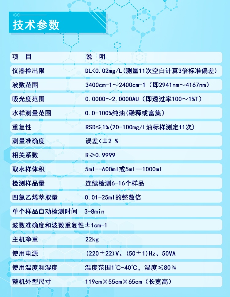 全自動紅外測油儀