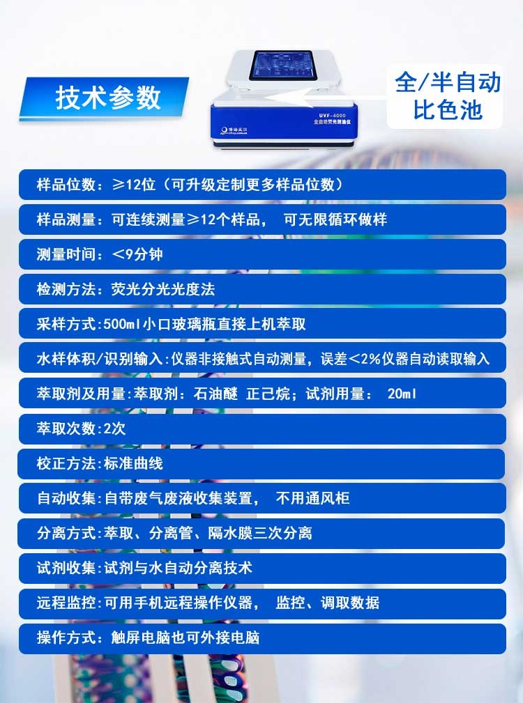 全自動熒光測油儀 批量做樣 一鍵完成