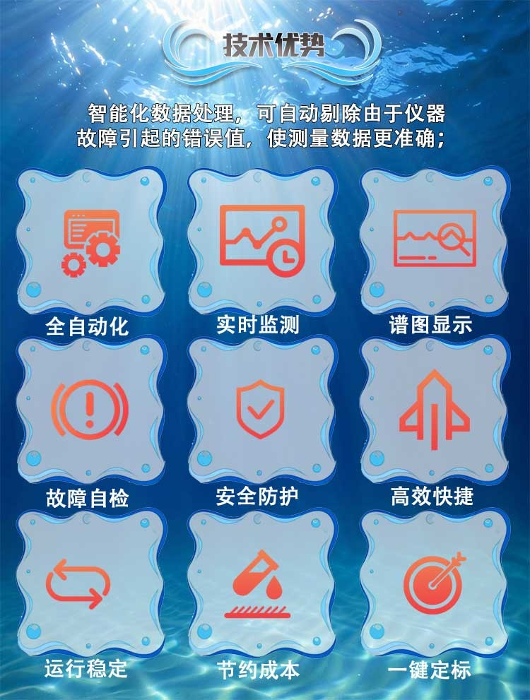 水中油在線(xiàn)水質(zhì)分析儀