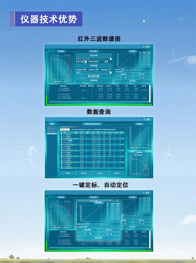 紅外油份儀 優(yōu)質水中油紅外測油儀 高精度油份濃度測定儀